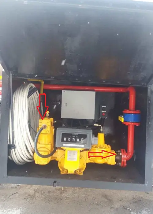 Mensuræ fluxus Fuel / LPG Products
